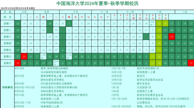 教务处来源
