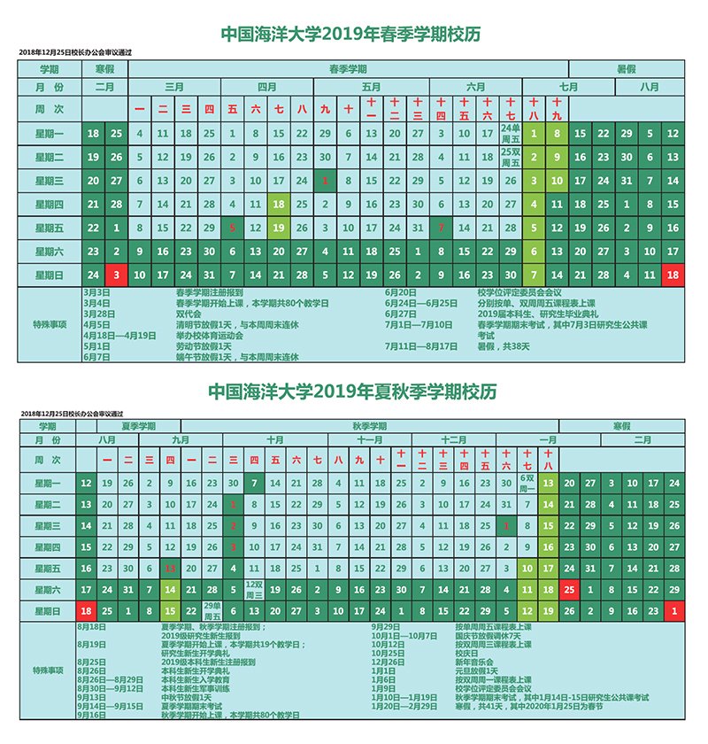 教务处来源