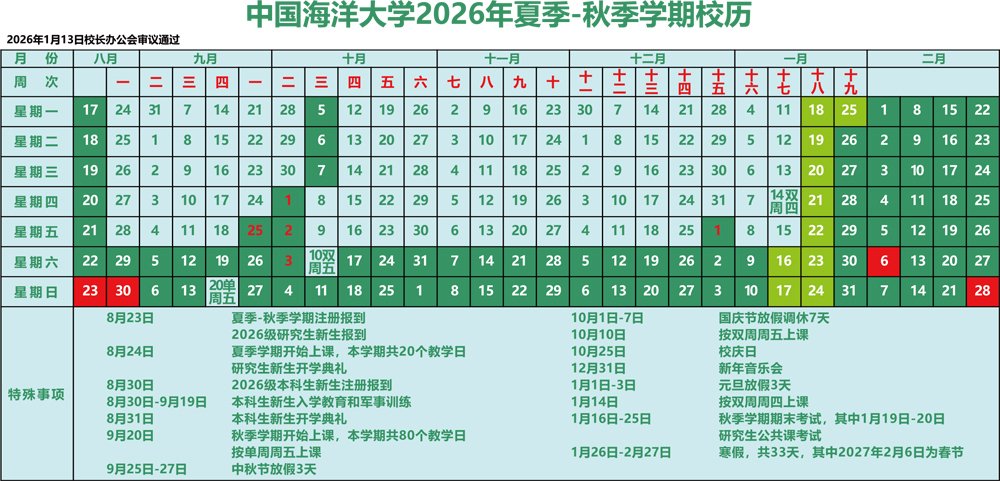 教务处发布时间